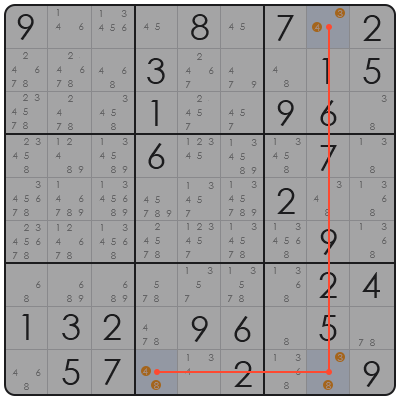 sudoku strategies advanced